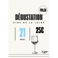 Initiation à l’Apérologie : à la découverte des vins de la Loire - La Cerise sur l'Apéro